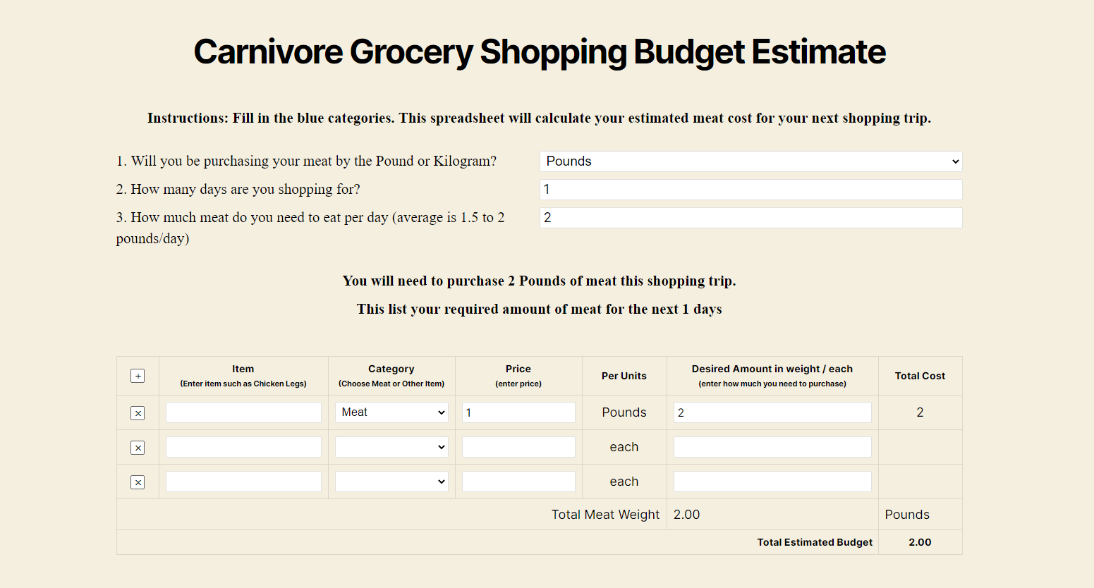 Grocery store budget calculator app