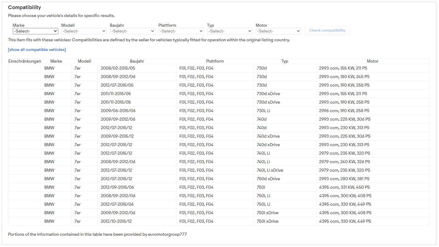 Compatibility data