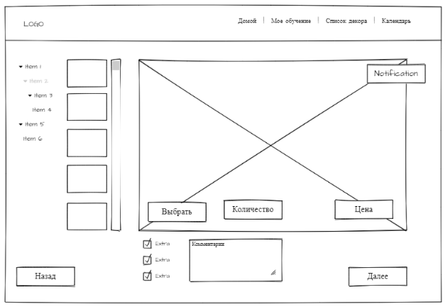 Designer Prototyp