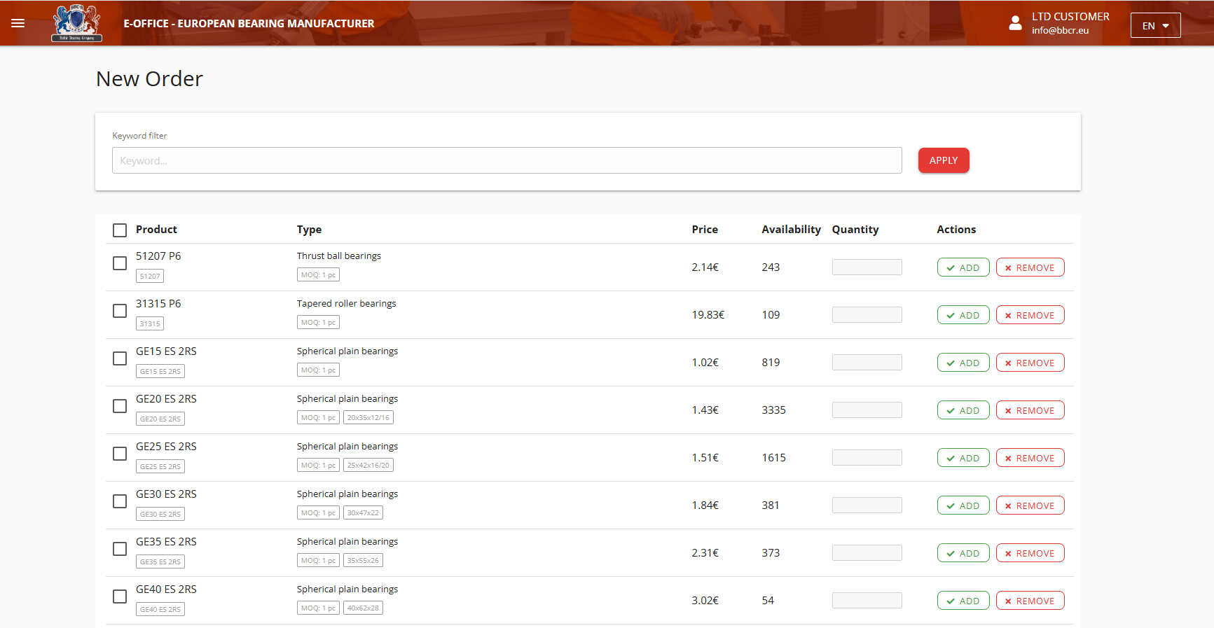 Rozhraní pro vytvoření objednávky ukazující katalog produktů, ceny a dostupnost.